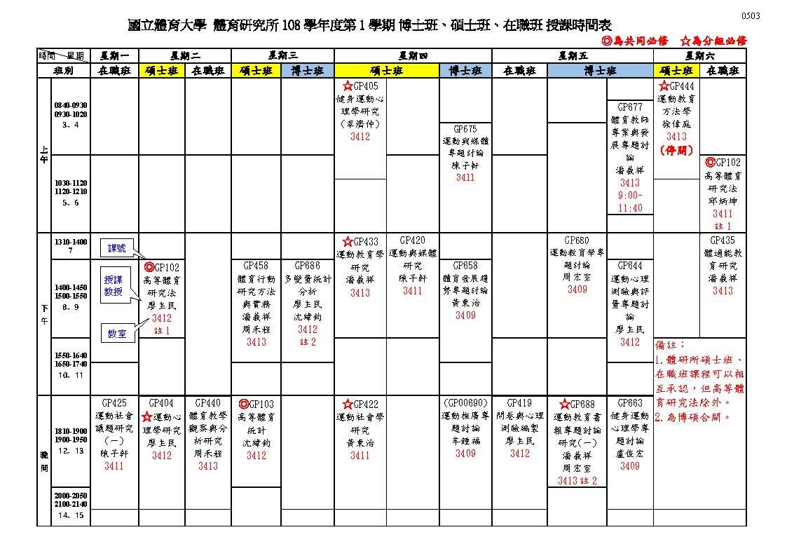 108-1課表