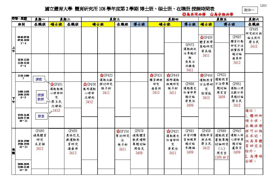 108-2學期課程表