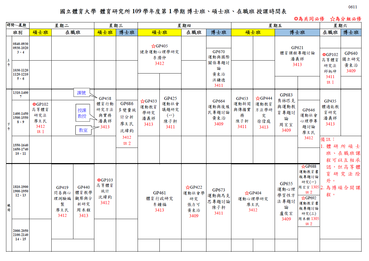 109-1學期課程表