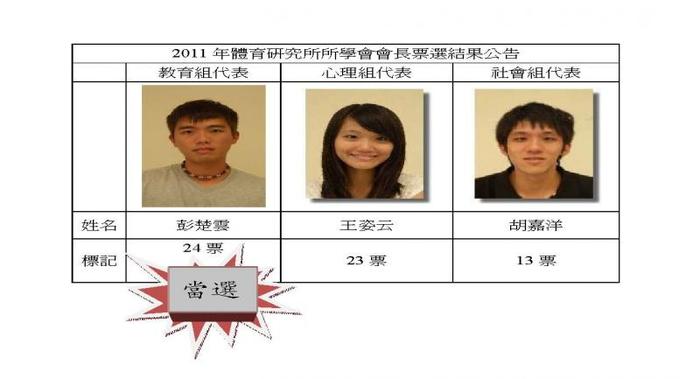 結果公告