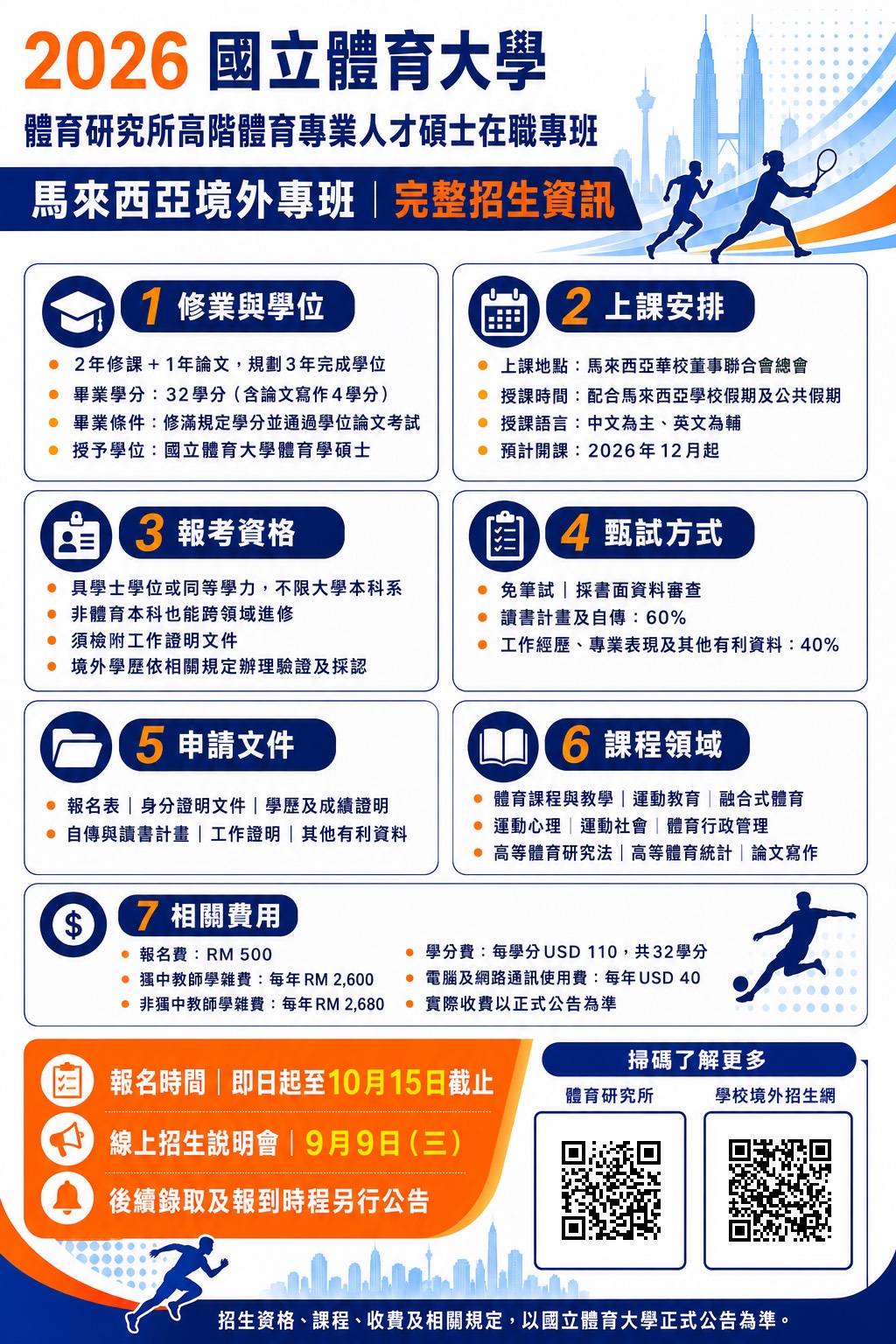 馬來西亞碩士在職專班招生資訊